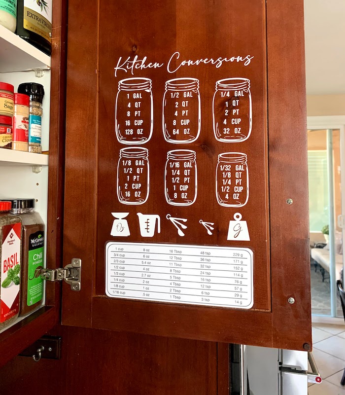 Kitchen Conversions Chart